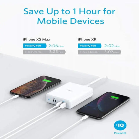 Anker PowerPort Atom PD 4 Port 100W Type-C - osbshop.pk