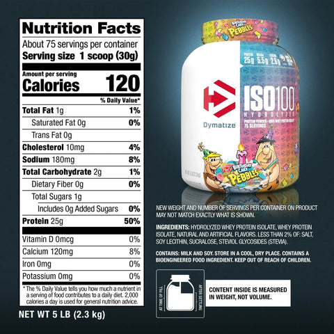 Dymatize Whey Isolate Birthday Cake, 5 lb - osbshop.pk